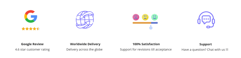 Google Review 4.6 star IdeaLaunch