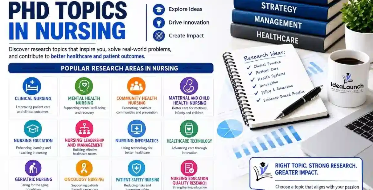 PhD Topics in Nursing