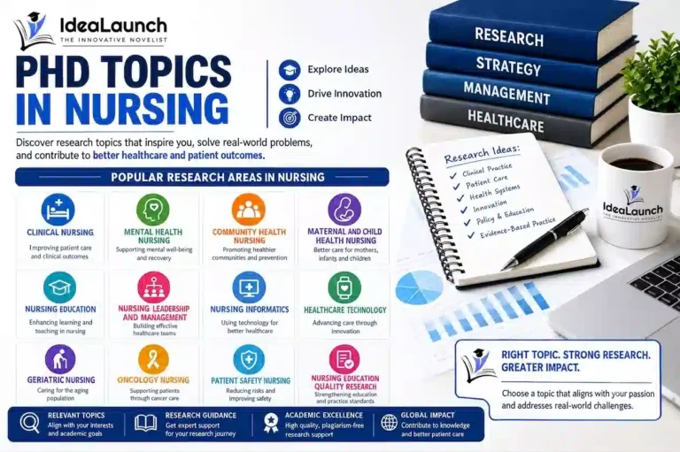 PhD Topics in Nursing