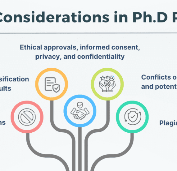 phd research topics in zoology in india