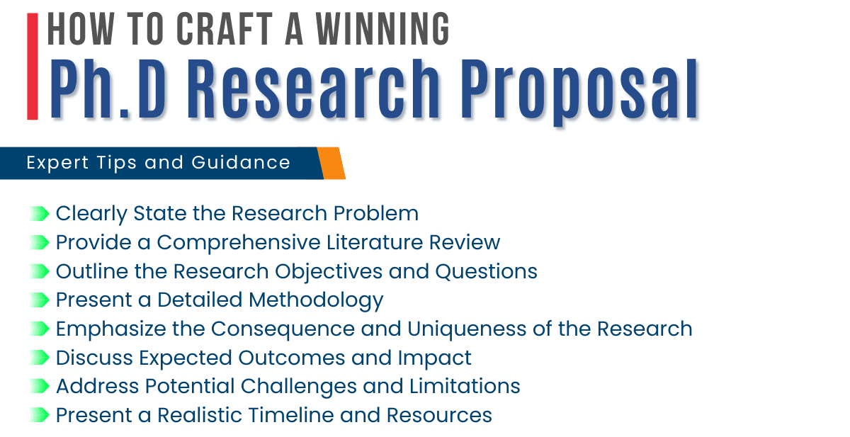 How to Craft a Winning PhD Research Proposal Expert Tips and Guidance - Idealaunch