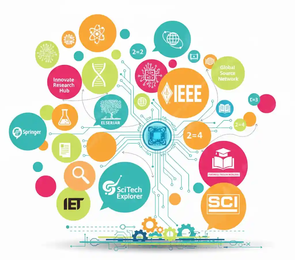 Journal Publication Services