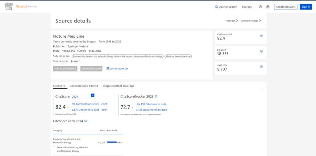 Step IX Specific journal Details