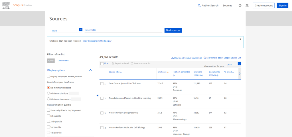 Step V All journal details