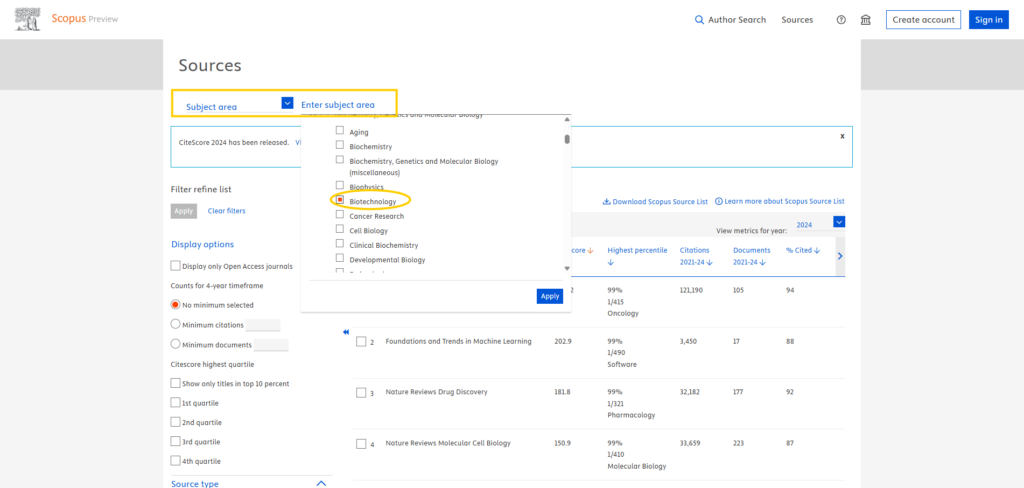Step VII targetted Journal based on subject area