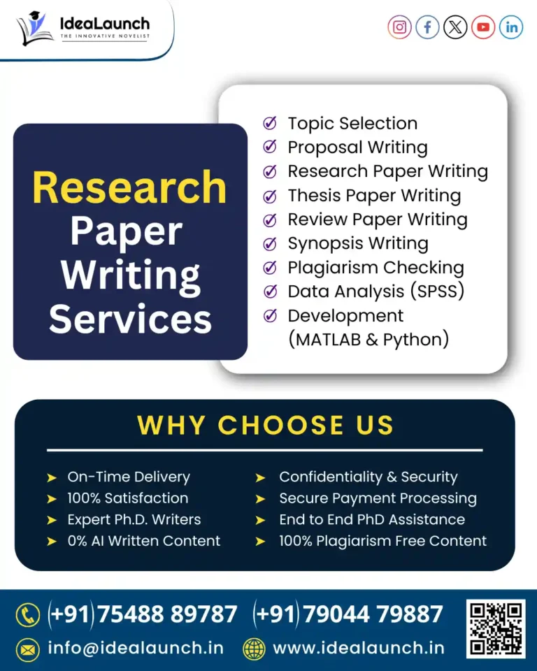 Identification of Research Problem