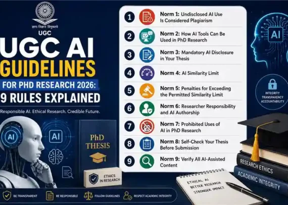 UGC Norms on AI Usage in PhD – 2026