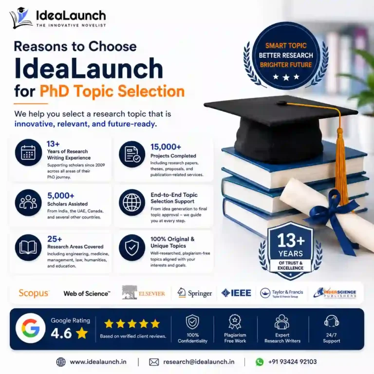 PhD Topic Selection - idealaunch