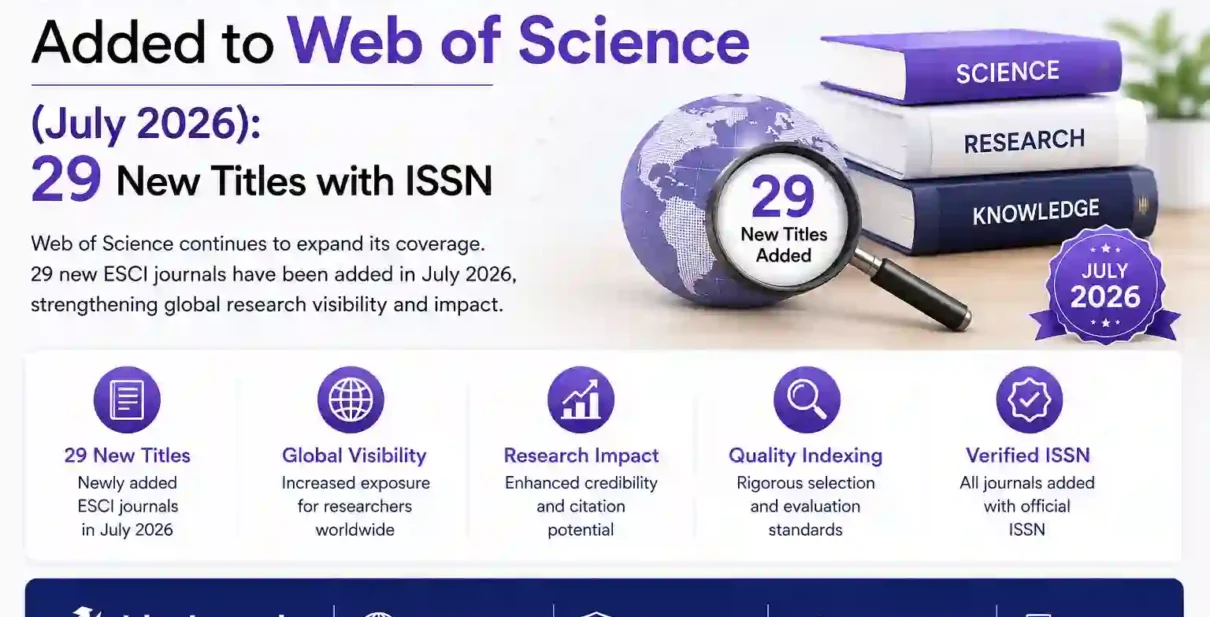 29 New ESCI Journals in Web of Science - July 2026