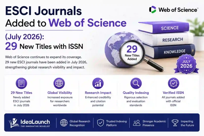 29 New ESCI Journals in Web of Science - July 2026