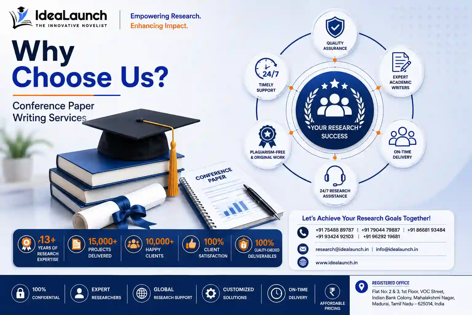 Conference paper writing services