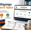 shodhganga research topics