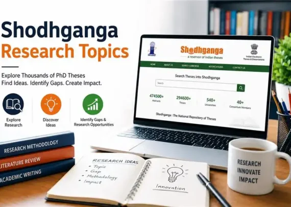shodhganga research topics