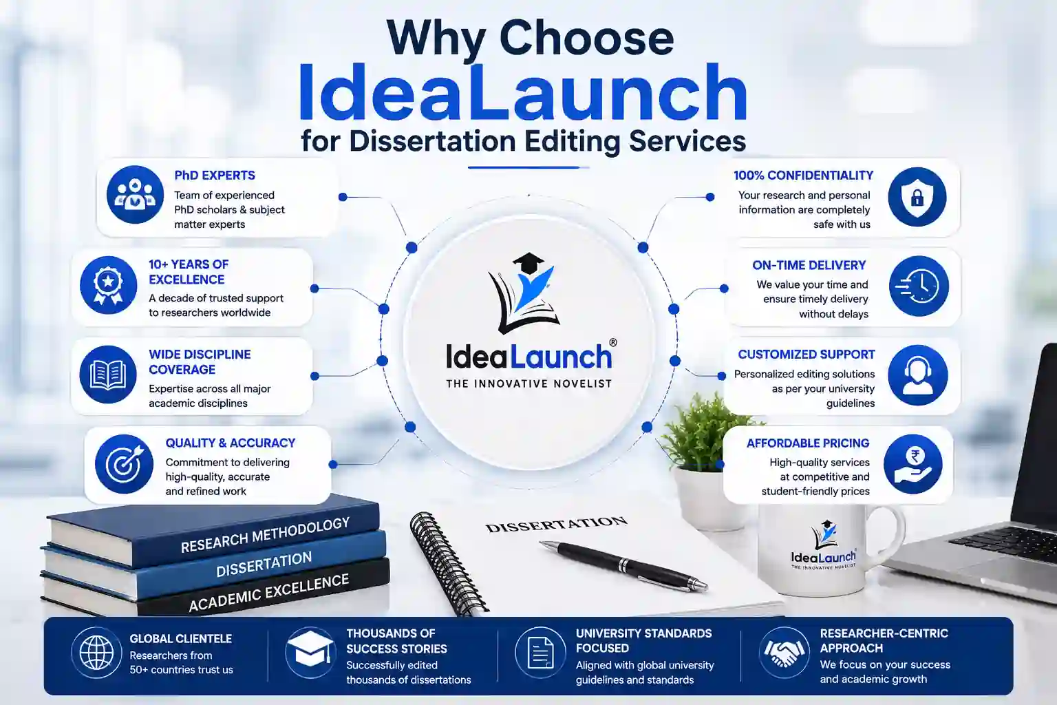 Dissertation editing services
