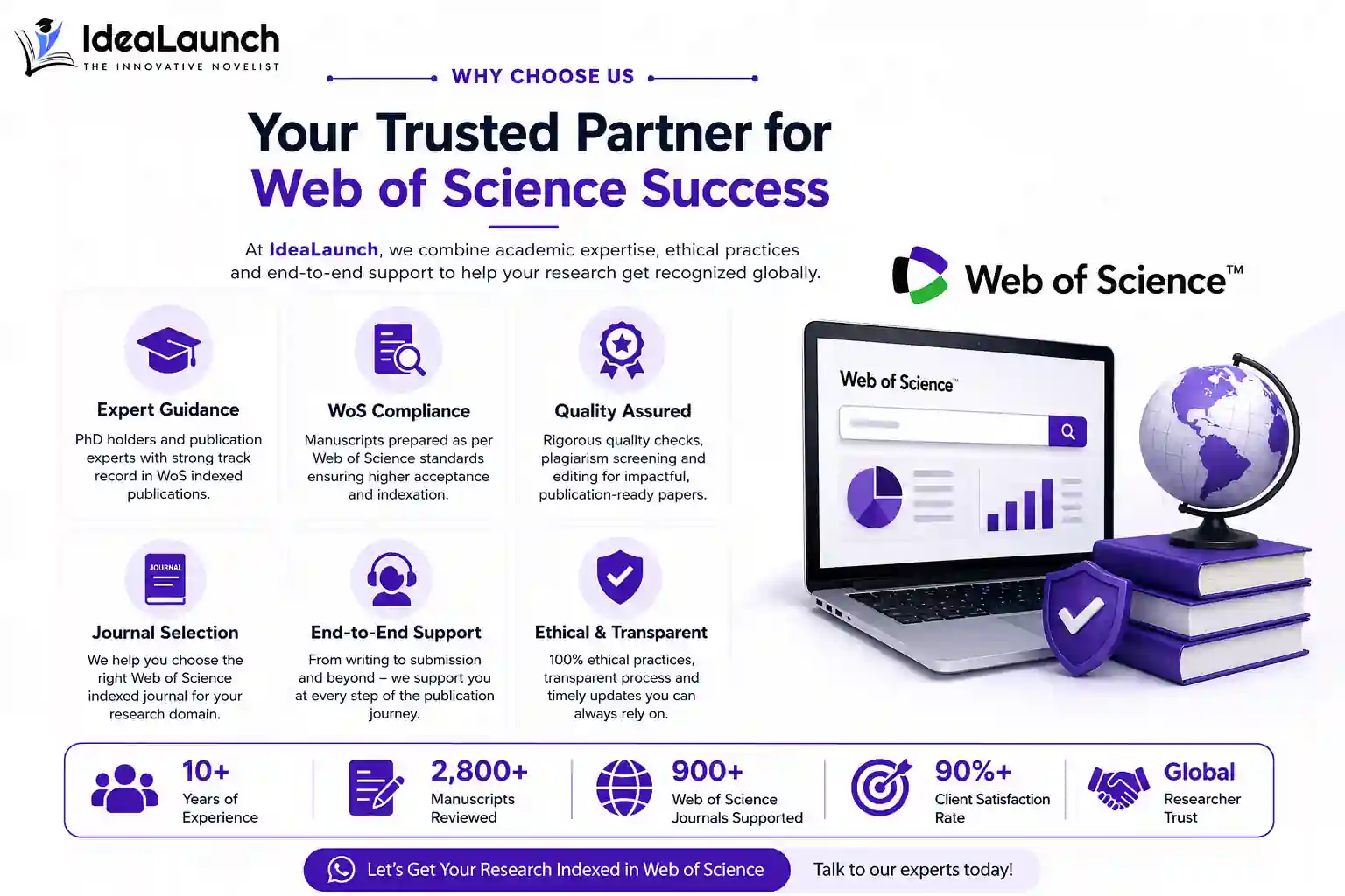 web of science journal publication