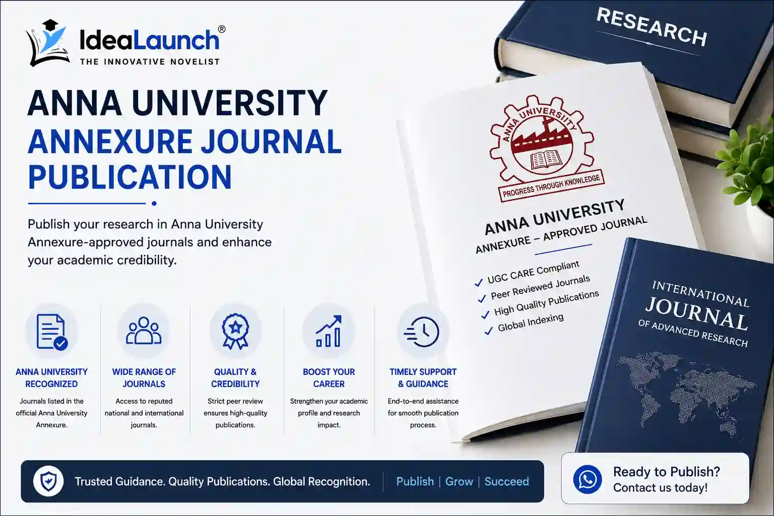 Anna University annexure journal