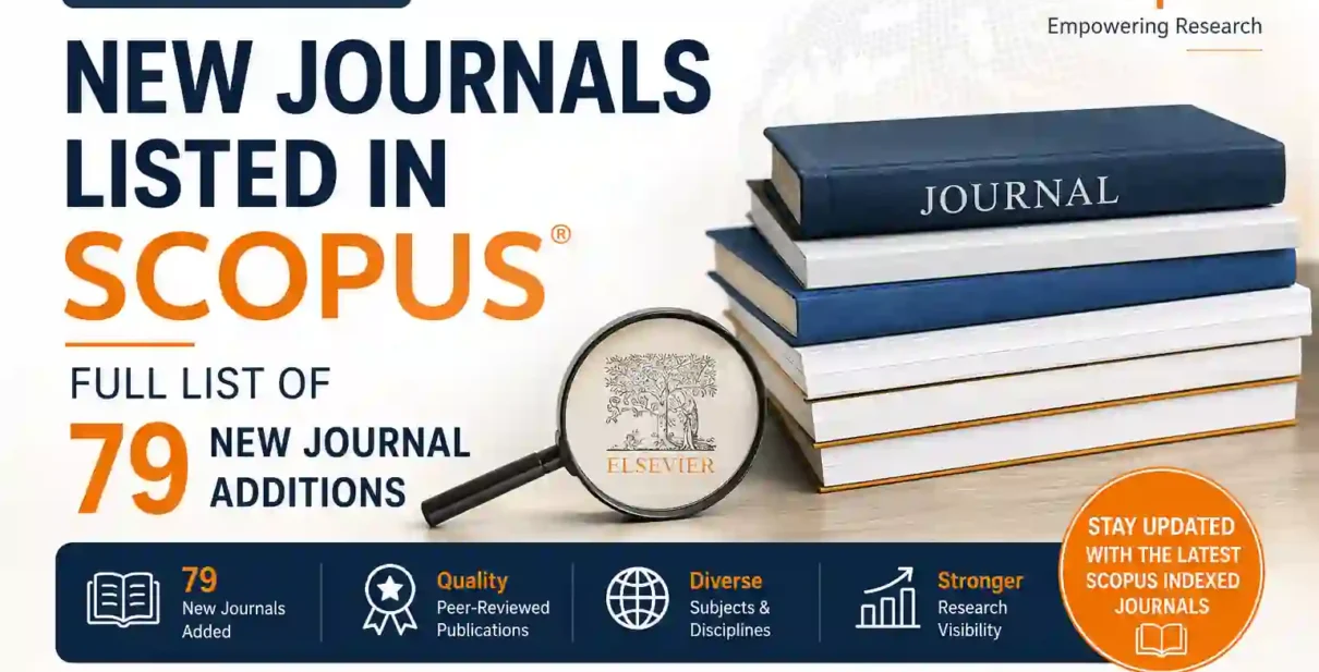 Scopus new journals august 2026