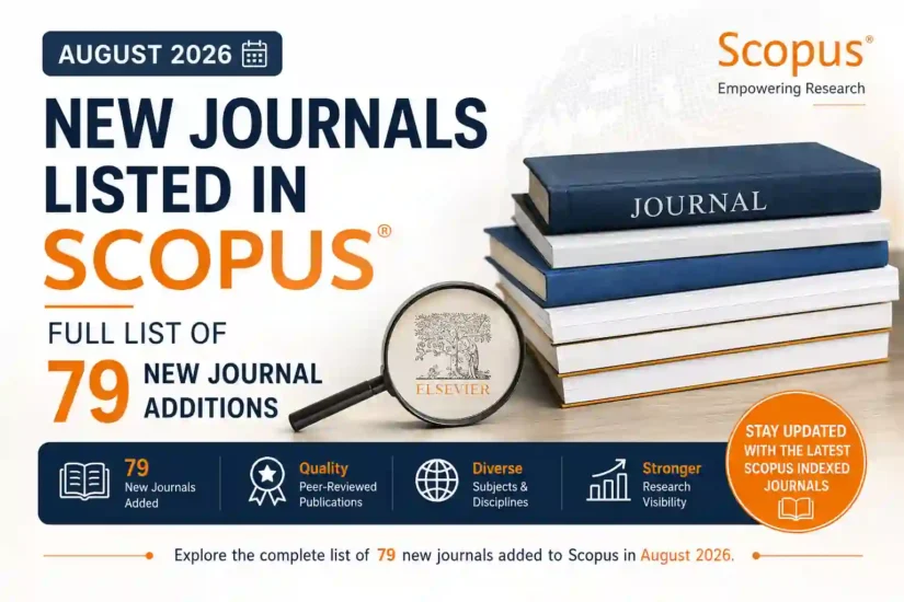 Scopus new journals august 2026