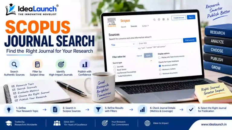 Scopus Journal Search 1 Scopus Journal Search