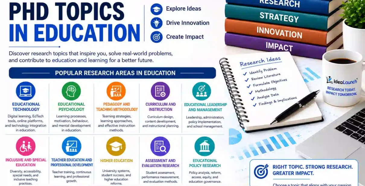PhD Topics in Education