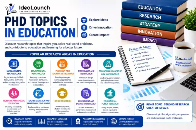 PhD Topics in Education 1 PhD Topics in Education