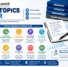 PhD Topics in HR