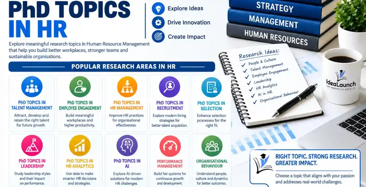 PhD Topics in HR