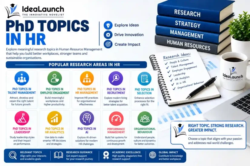 PhD Topics in HR