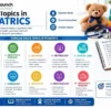 Thesis Topics in Pediatrics