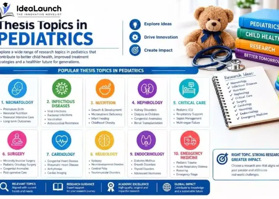 Thesis Topics in Pediatrics