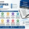 PhD Topics in Law