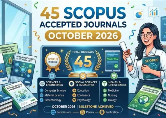 Newly Added Scopus Journals October 2026
