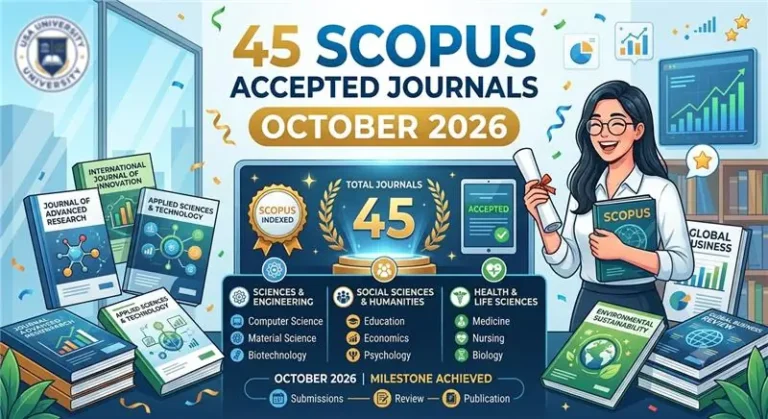 Scopus Accepted Journals October 2026 1 Newly Added Scopus Journals October 2026