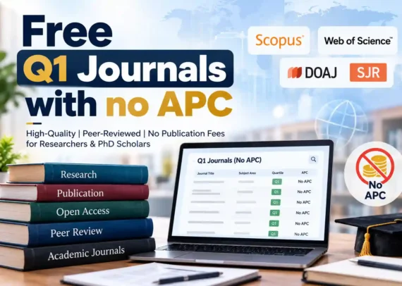 Free Q1 Journals with No APC